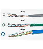 cat 5 cable Carterton